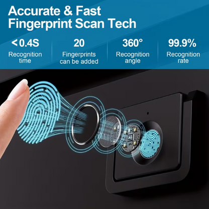 SecureNest CabinetGuard™