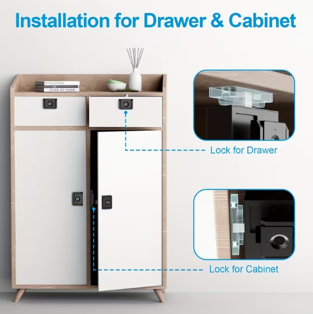SecureNest CabinetGuard™