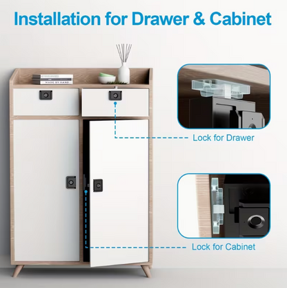 SecureNest CabinetGuard™