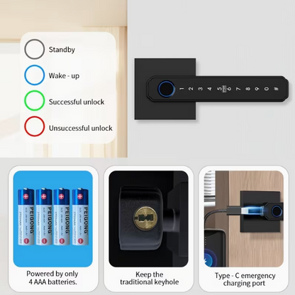 SecureNest EntryGuard™