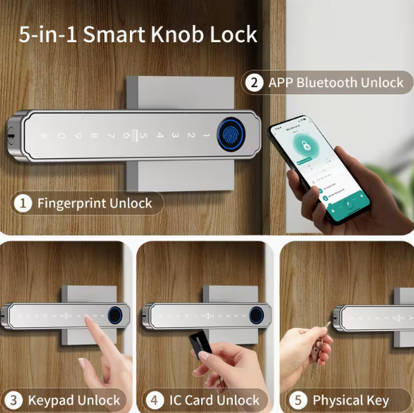 SecureNest EntryGuard™