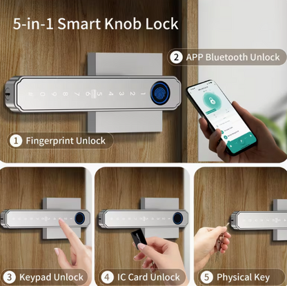 SecureNest EntryGuard™
