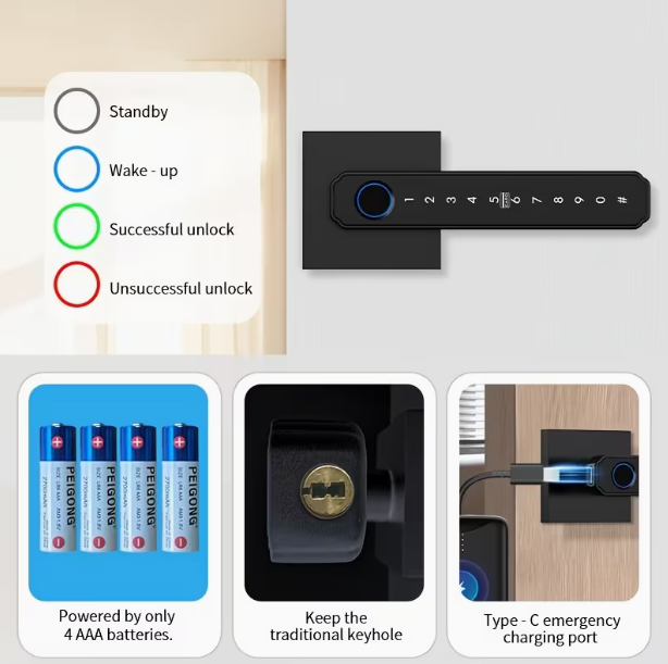 SecureNest EntryGuard™