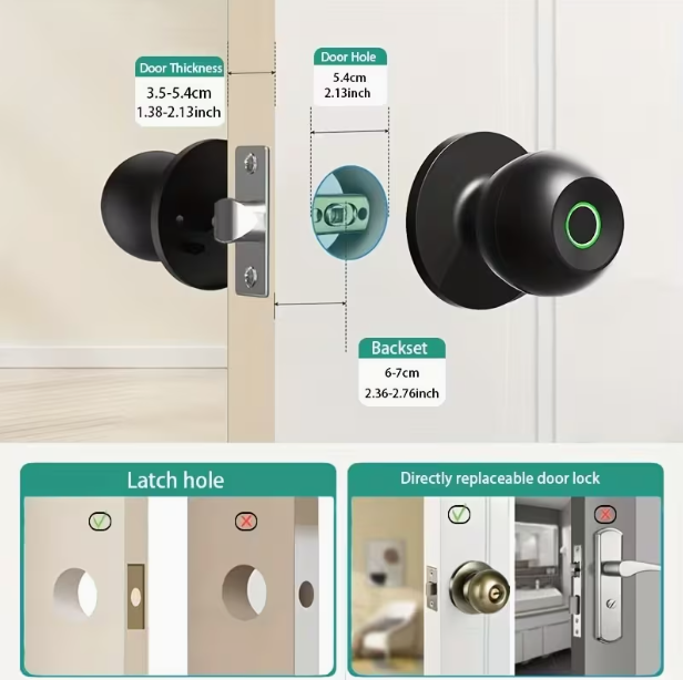 SecureNest NovaKnob™