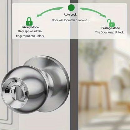 SecureNest NovaKnob™